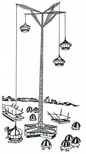 Aerial Tower Ride