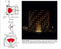Lighting at the Fair — Astral Fountain article