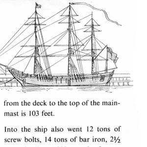 Board the Bounty brochure panel 8