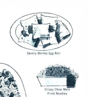 Chun King Inn 1964 advertisement panel 2