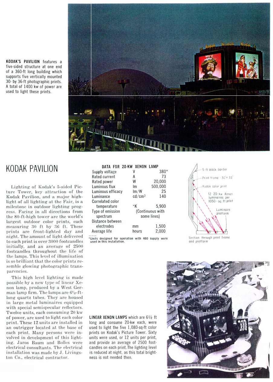 Lighting at the Fair — Kodak Pavilion