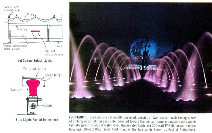 Fountain of the Fairs — Electrical Construction and Maintenance magazine photographs