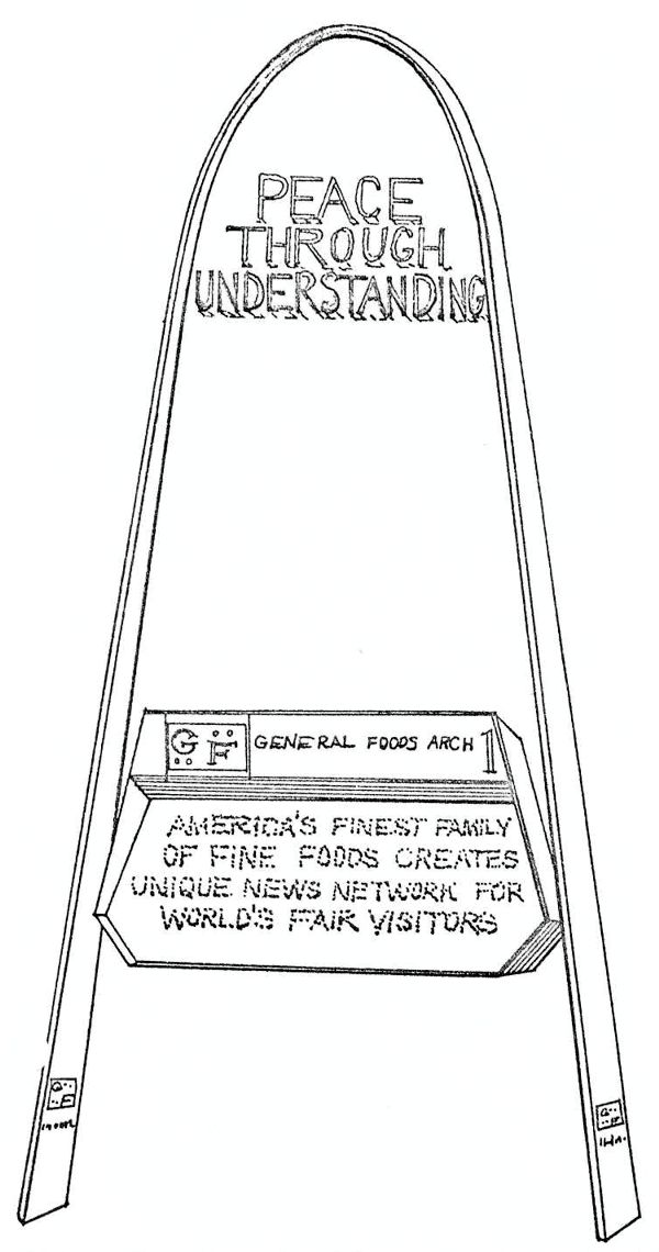General Foods Information Panels fact sheet