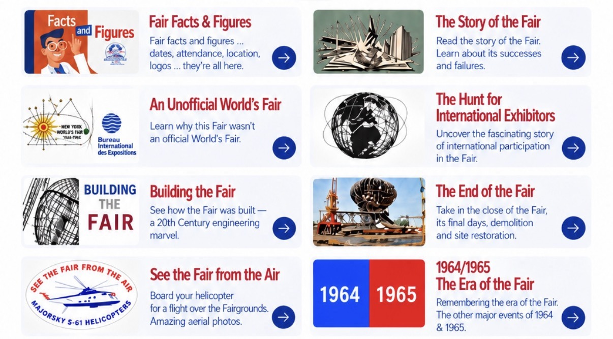 Information Booth topics: Fair Facts & Figures; The Story of the Fair; An Unofficial World’s Fair; The Hunt for International Exhibitors; Building the Fair; The End of the Fair; See the Fair from the Air; 1964/1965 The Era of the Fair.