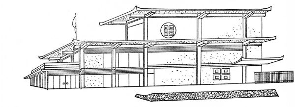 House of Japan