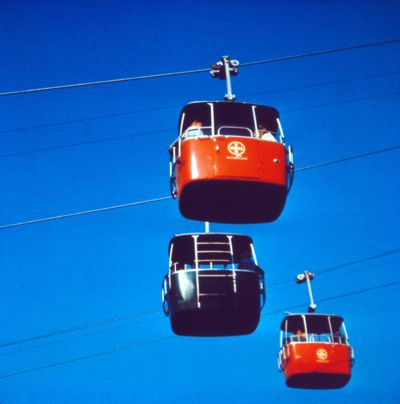 Swiss Sky Ride