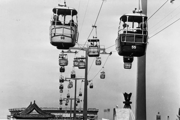 Swiss Sky Ride