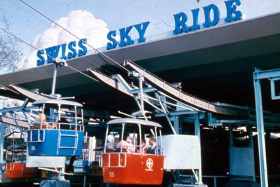 Swiss Sky Ride